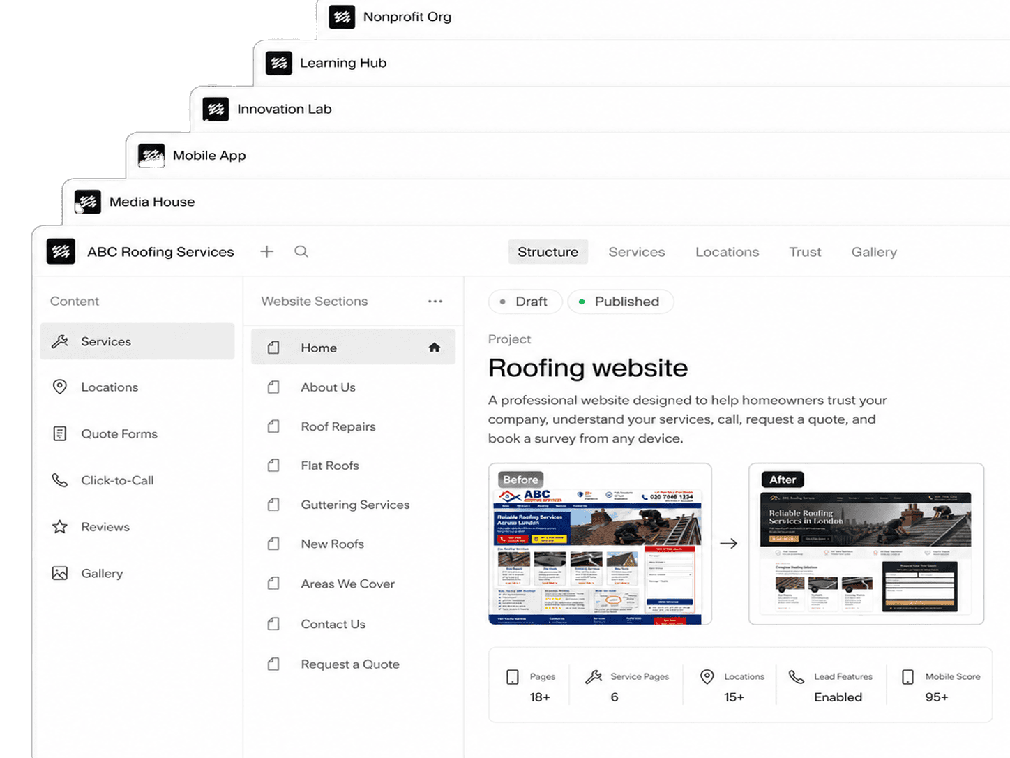 Roofing website design system visual with desktop, mobile, quote form, enquiry flow, and conversion metrics